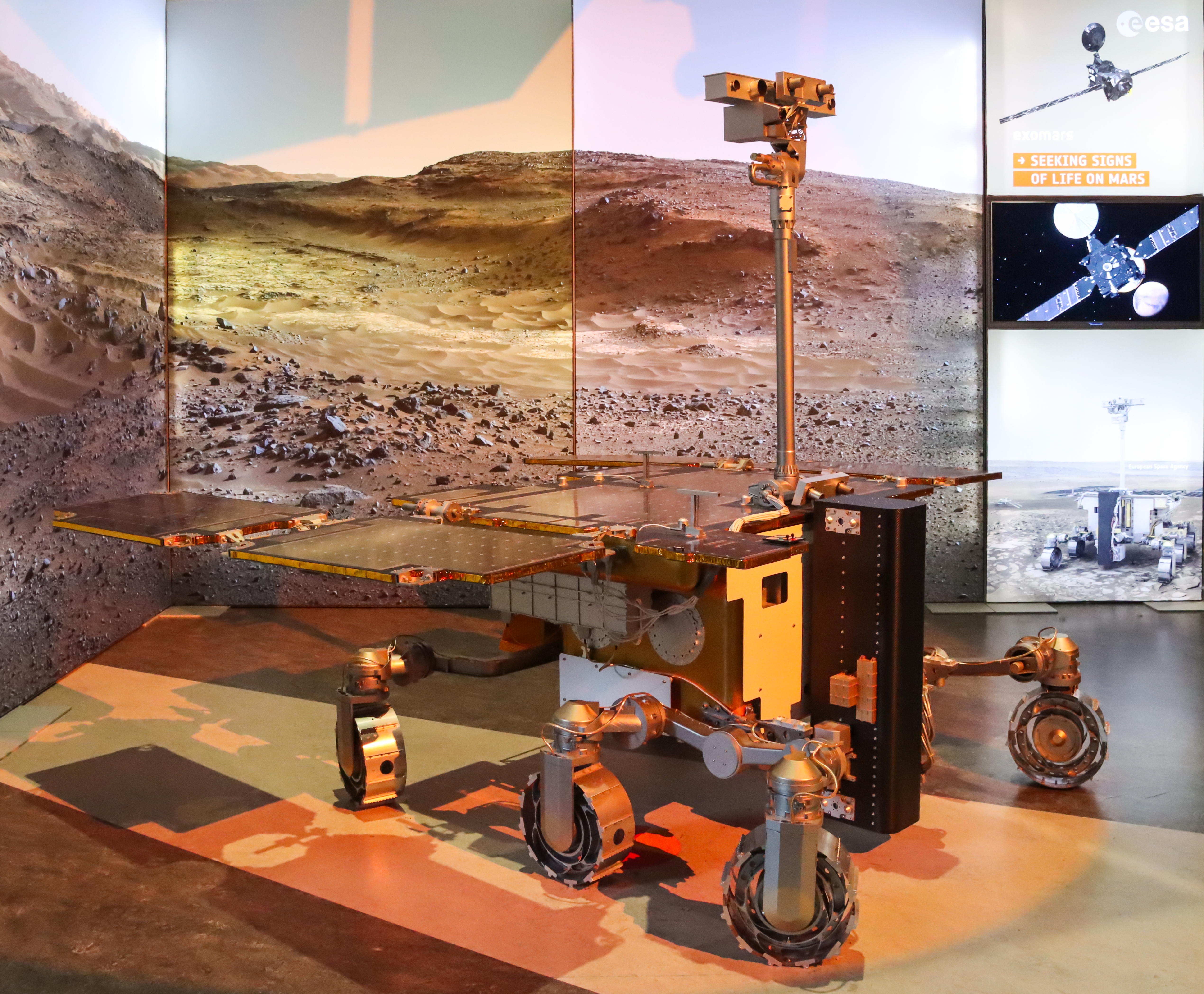 TL; DR - visual representation