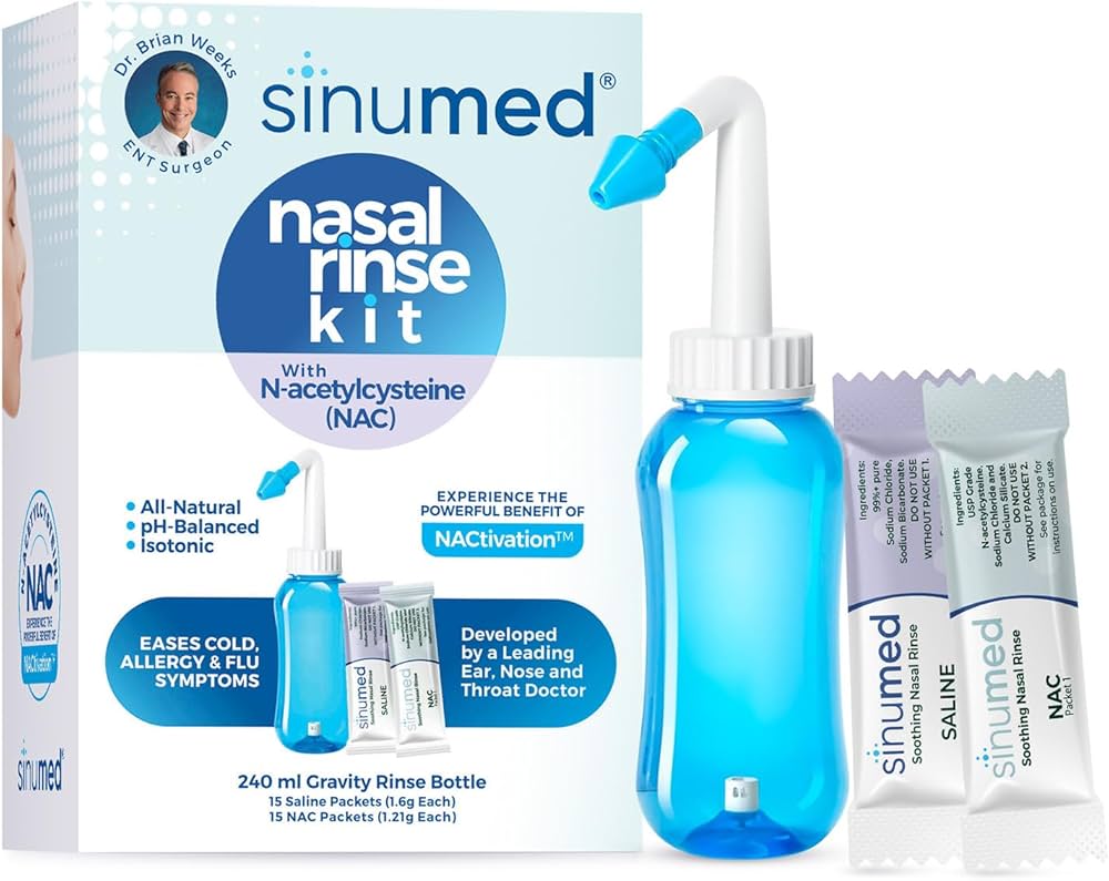 The Major Studies: What the Research Actually Shows - visual representation