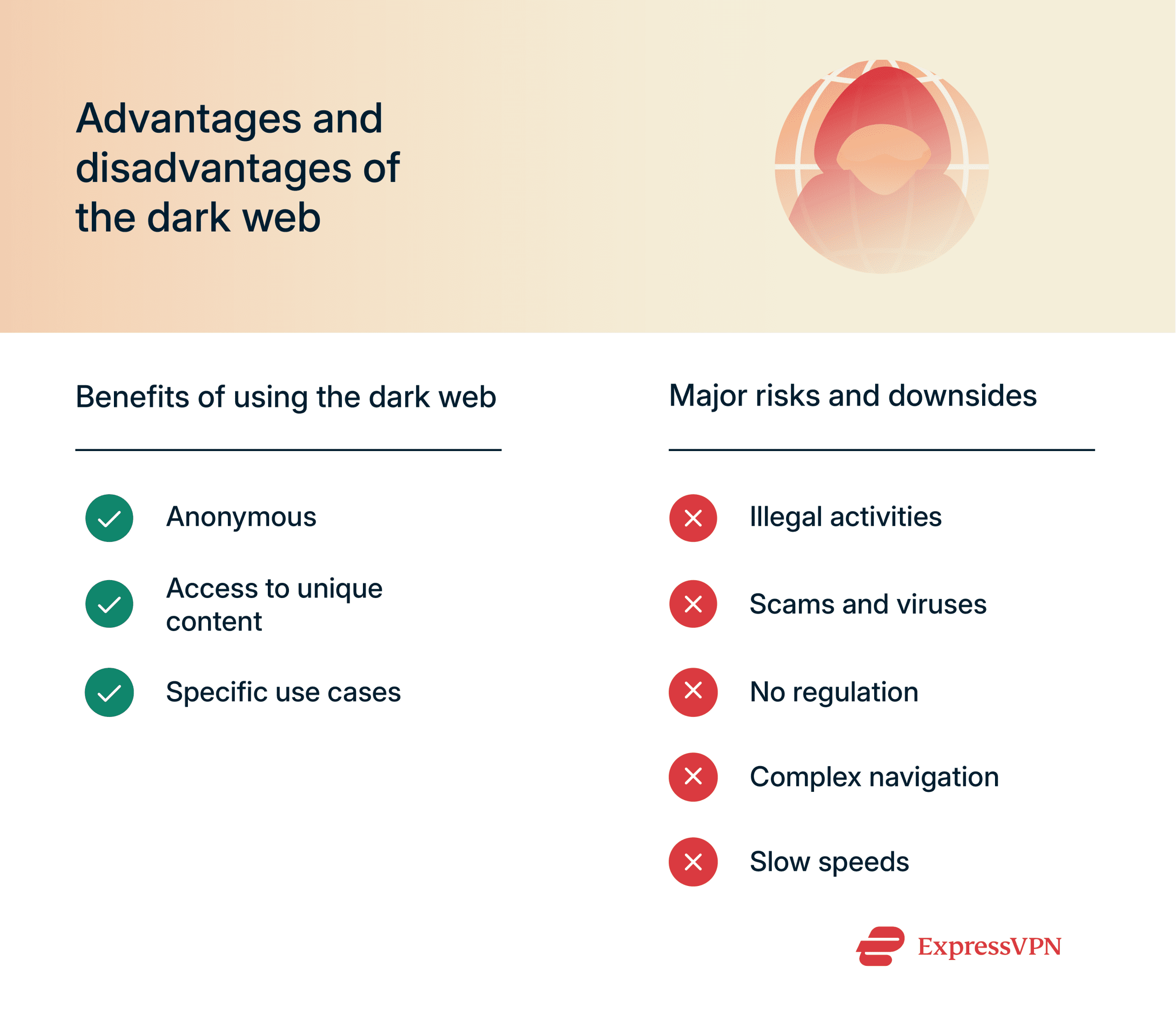 The Dark Web: A Double-Edged Sword - contextual illustration