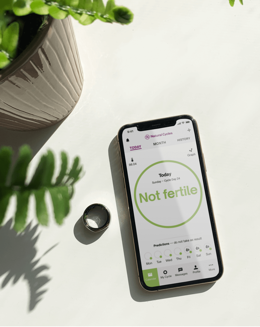 The Future of Digital Contraception - visual representation