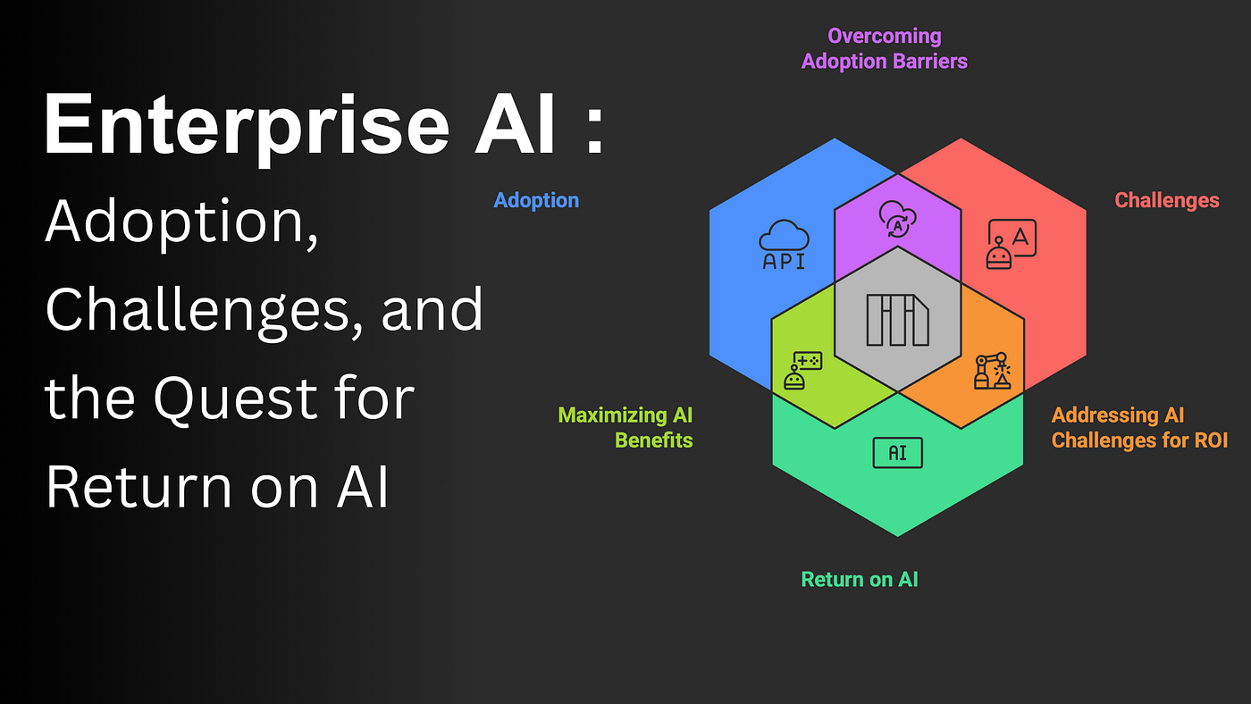 Building an AI Dependency Map: A Step-by-Step Guide - visual representation