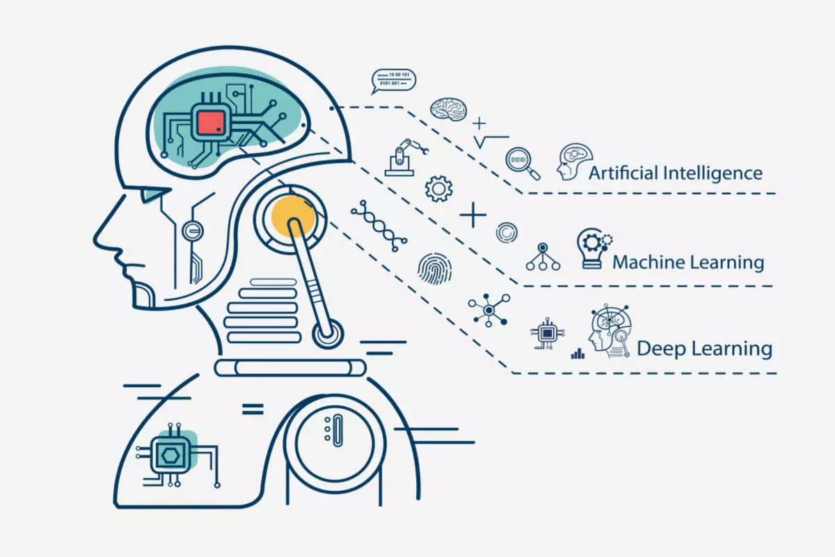 Future Trends in AI and Open Source - contextual illustration