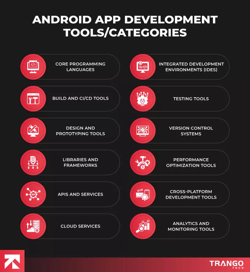 Google's New Guidelines: A Closer Look - visual representation