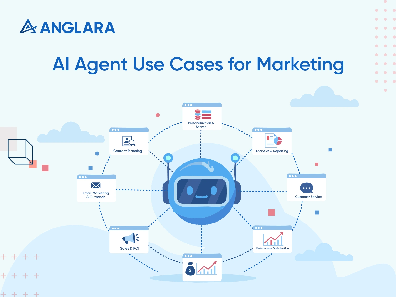 Future Trends in AI and Workplace Dynamics - visual representation