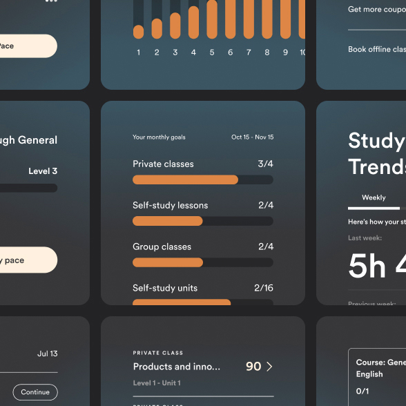 FAQ - visual representation