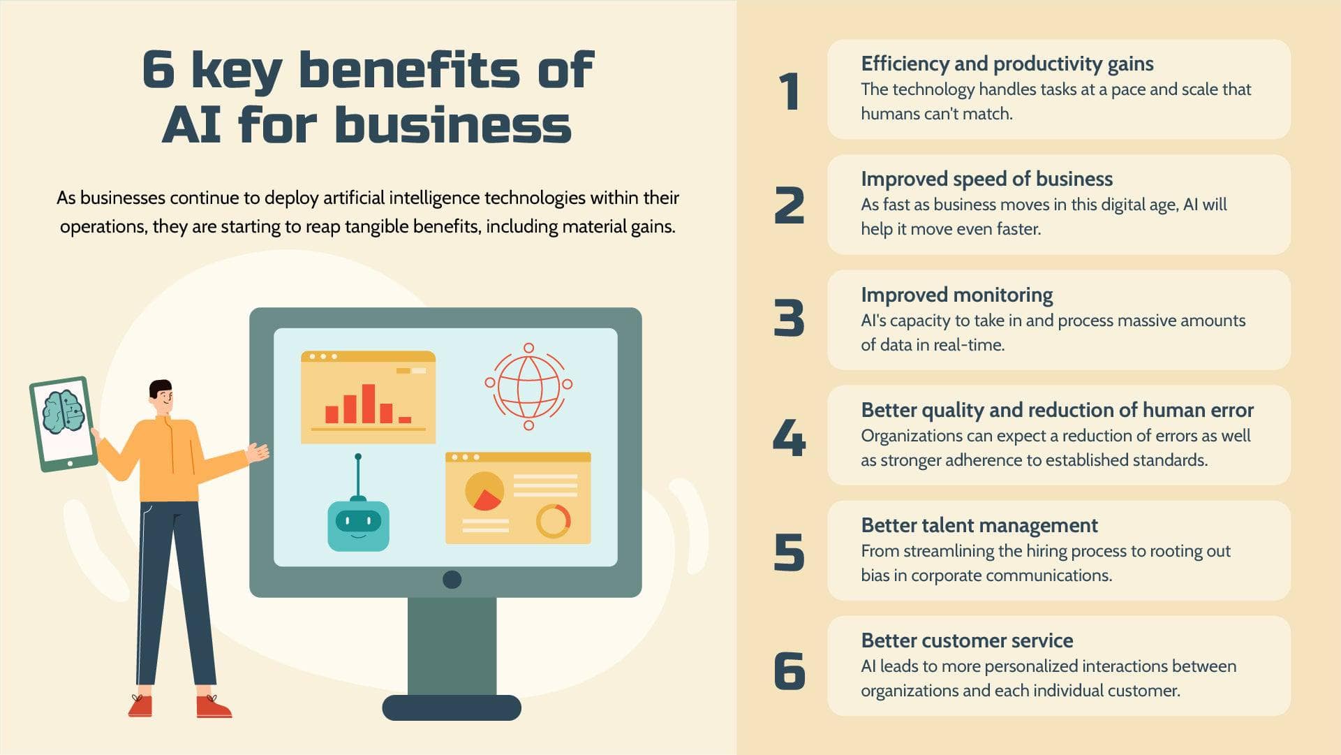 The Business Case for AI Training - contextual illustration