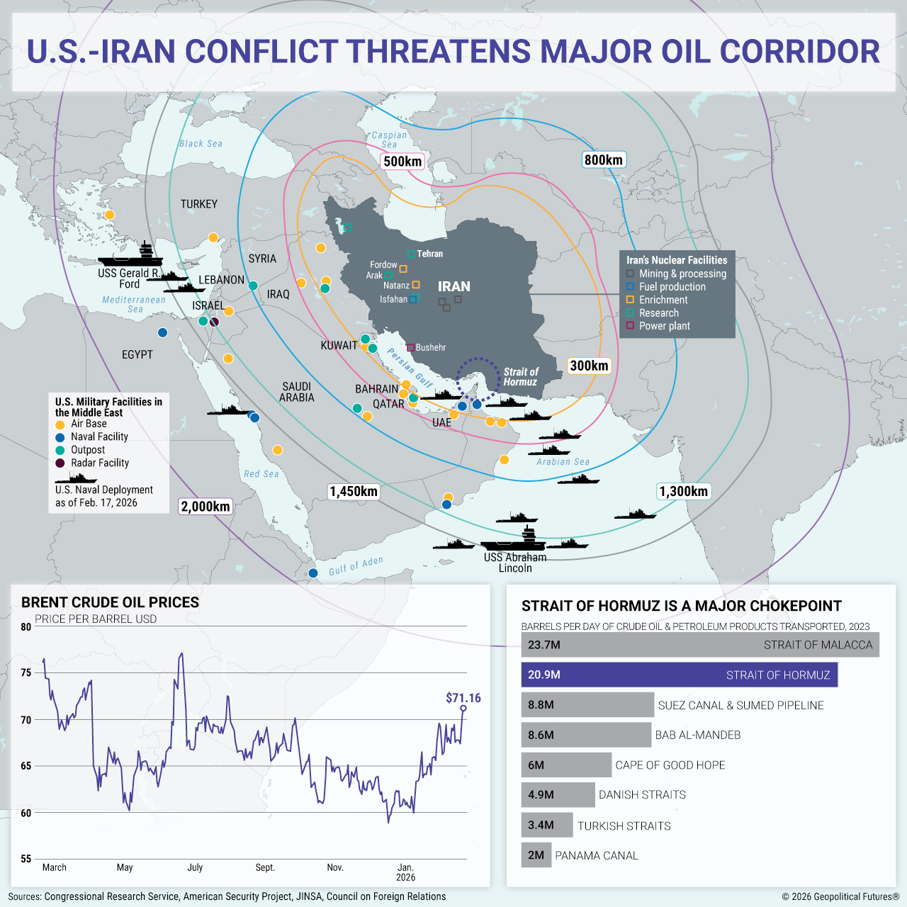 Geopolitical Tensions and Their Impact - contextual illustration