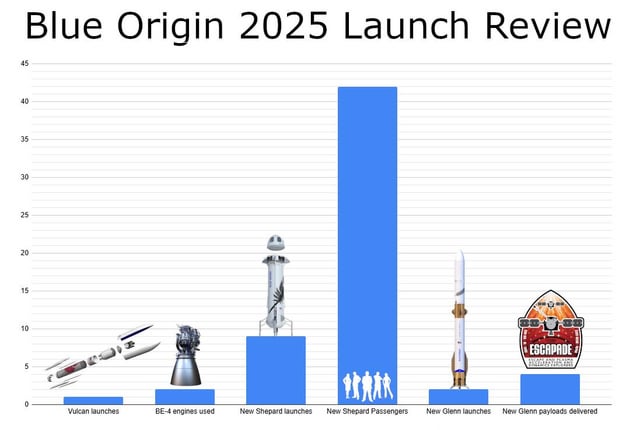 Future Trends in Employee Stock Plans - visual representation