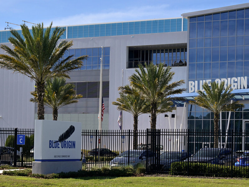 Conclusion - visual representation