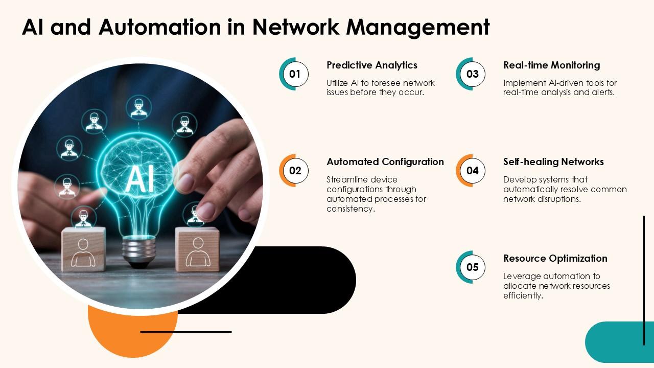 The Anatomy of a Decentralized Network - visual representation