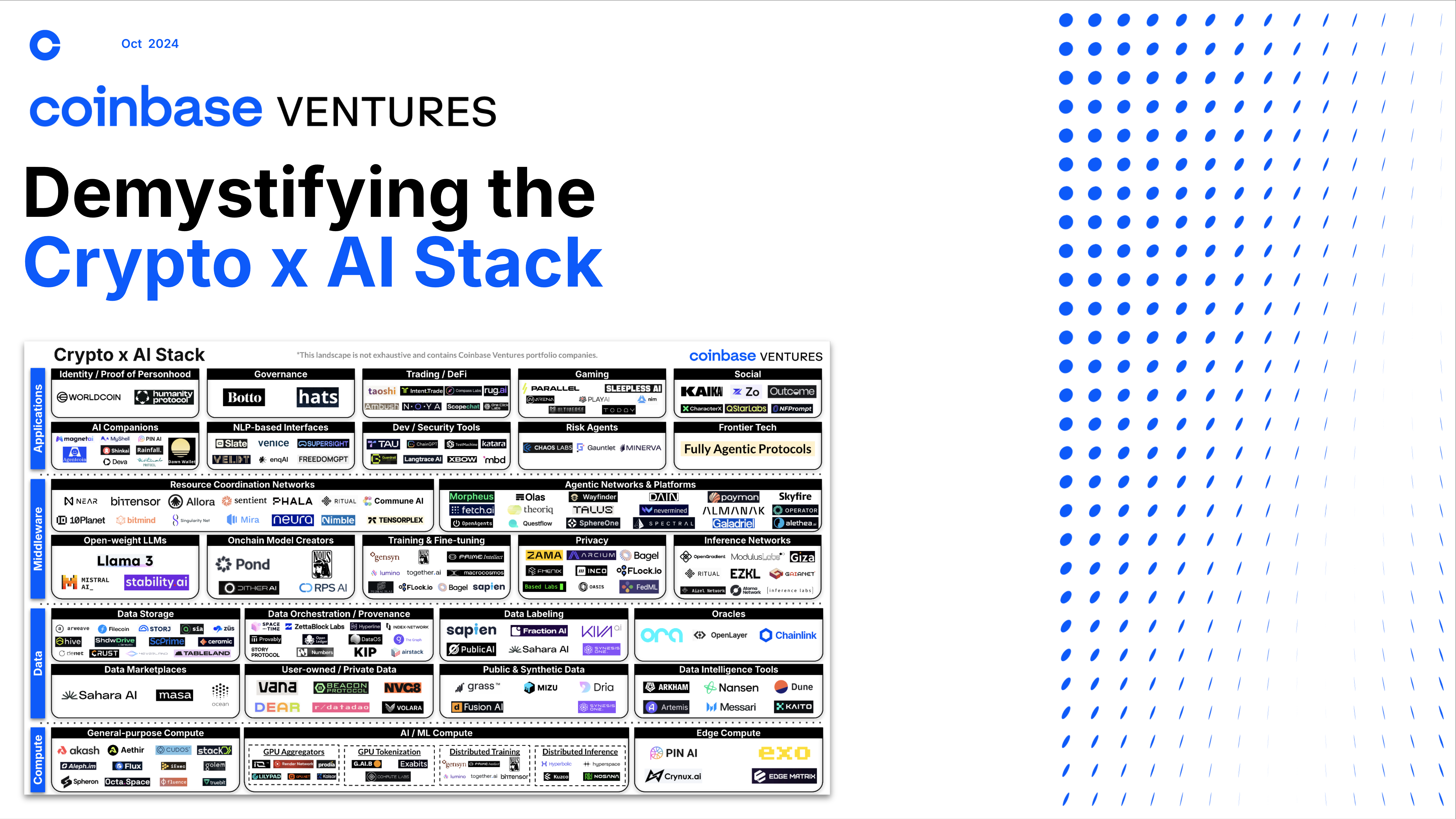 Practical Implementation Guides for AI in Crypto Exchanges - visual representation