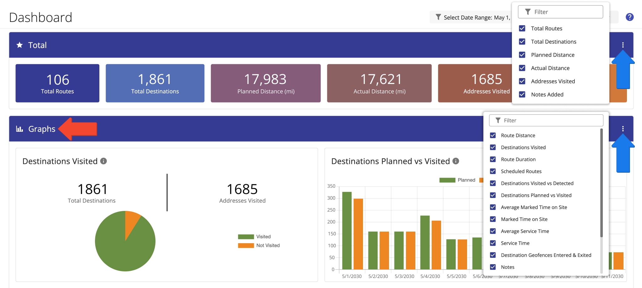 TL; DR - visual representation