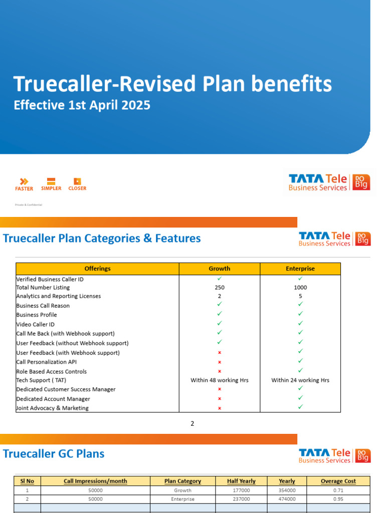 Truecaller's Strategic Response - contextual illustration