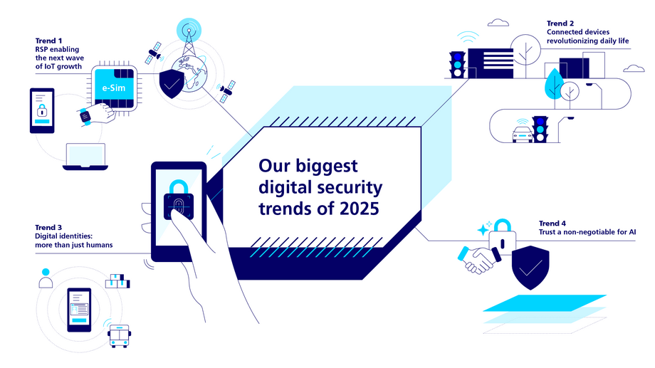 Common Pitfalls and How to Avoid Them - visual representation