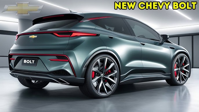 FAQ - visual representation