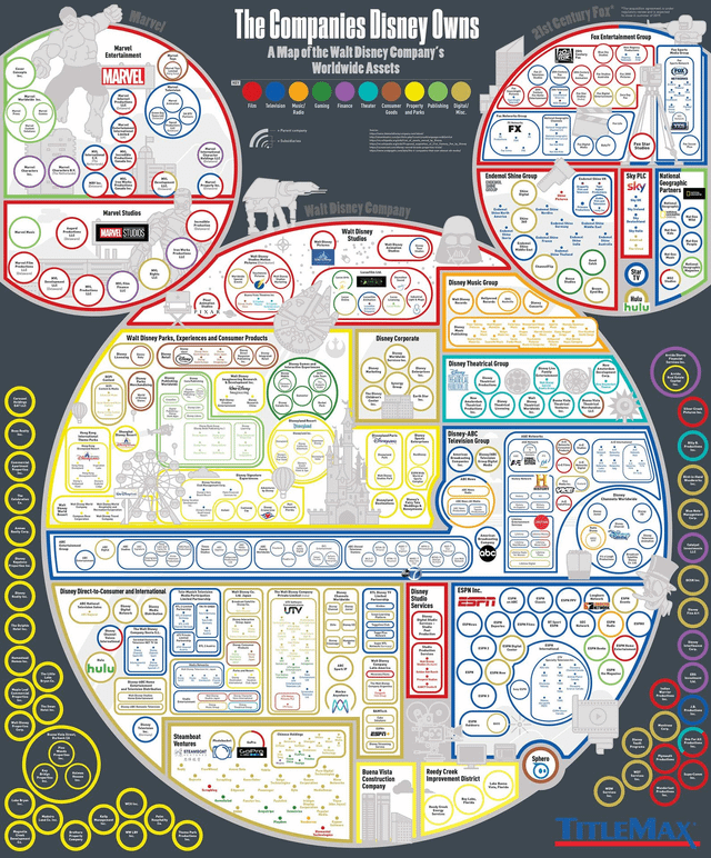 Disney's Legal Position - contextual illustration