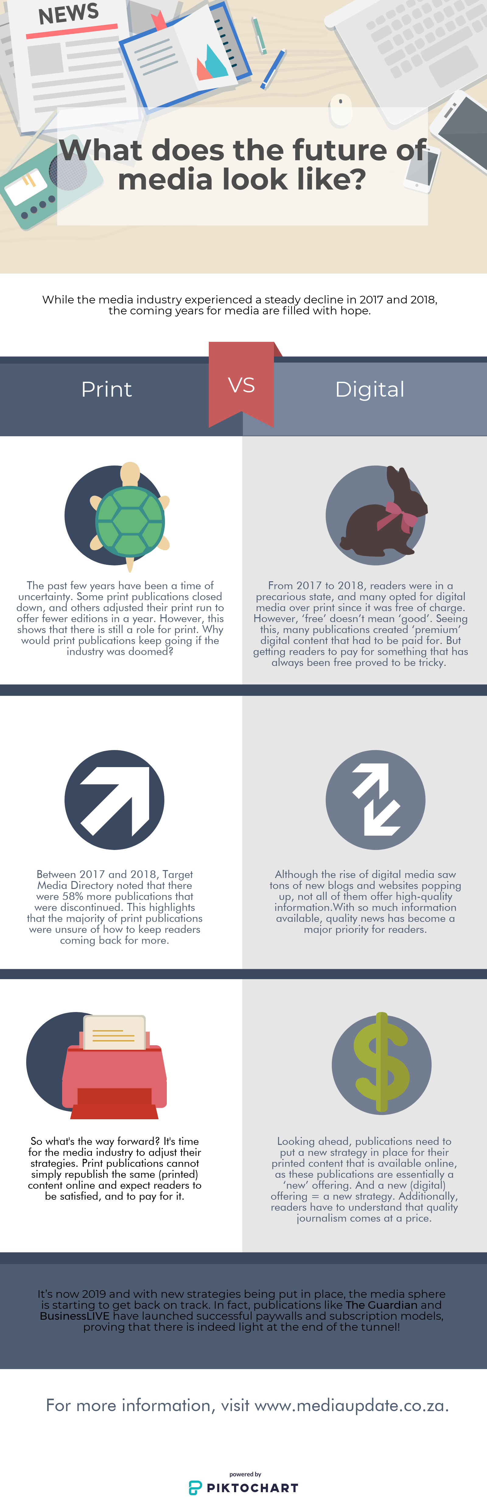 Future Trends in Media Regulation - contextual illustration