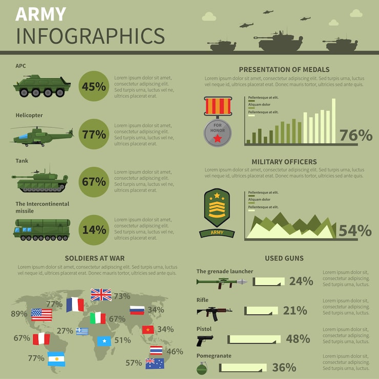TL; DR - visual representation