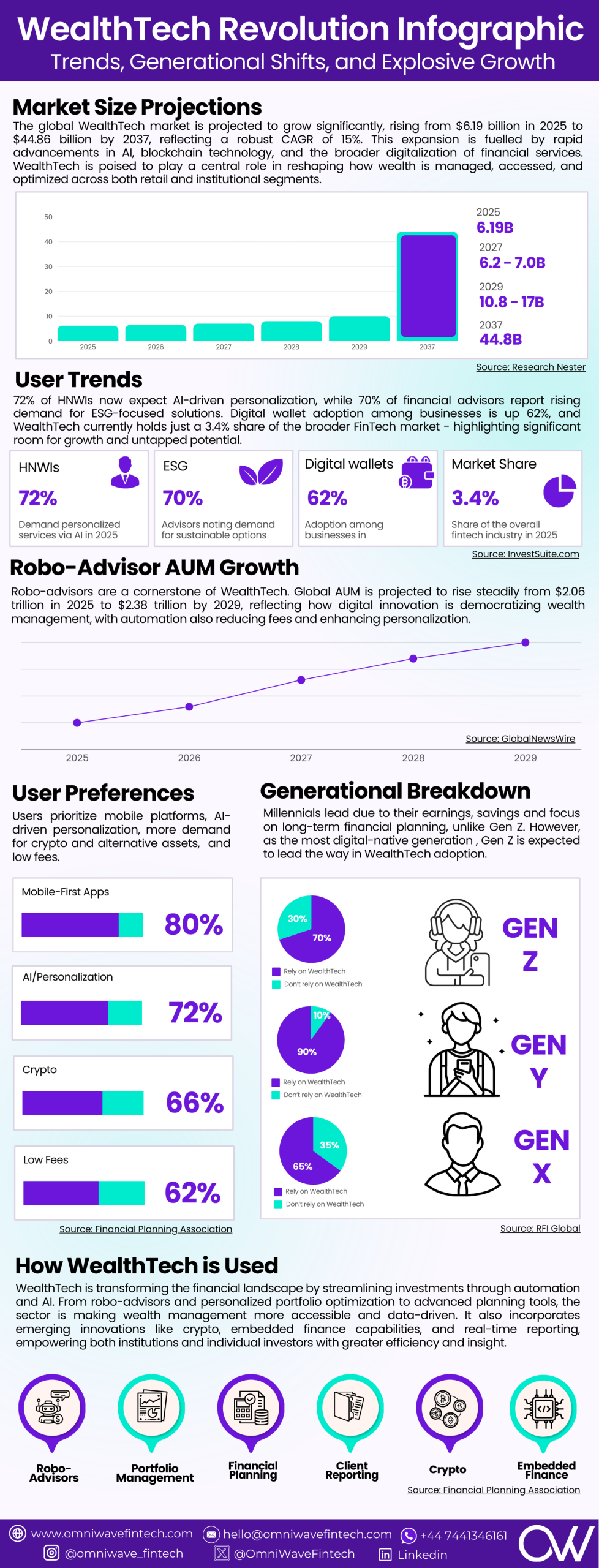 Future Trends and Recommendations - contextual illustration