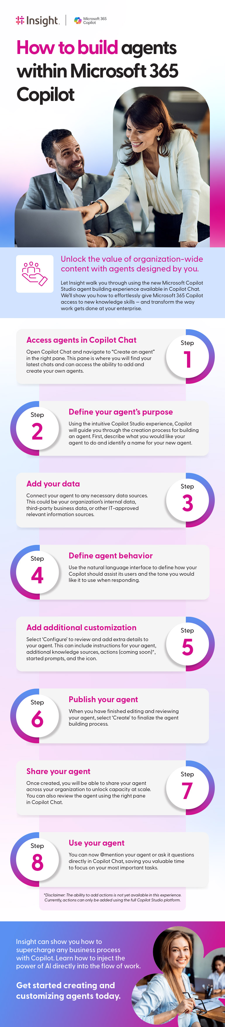 Implementation Guide - contextual illustration