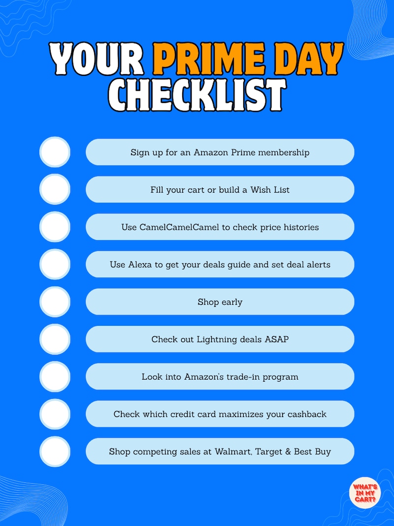 Practical Tips for Prime Day Shopping - contextual illustration