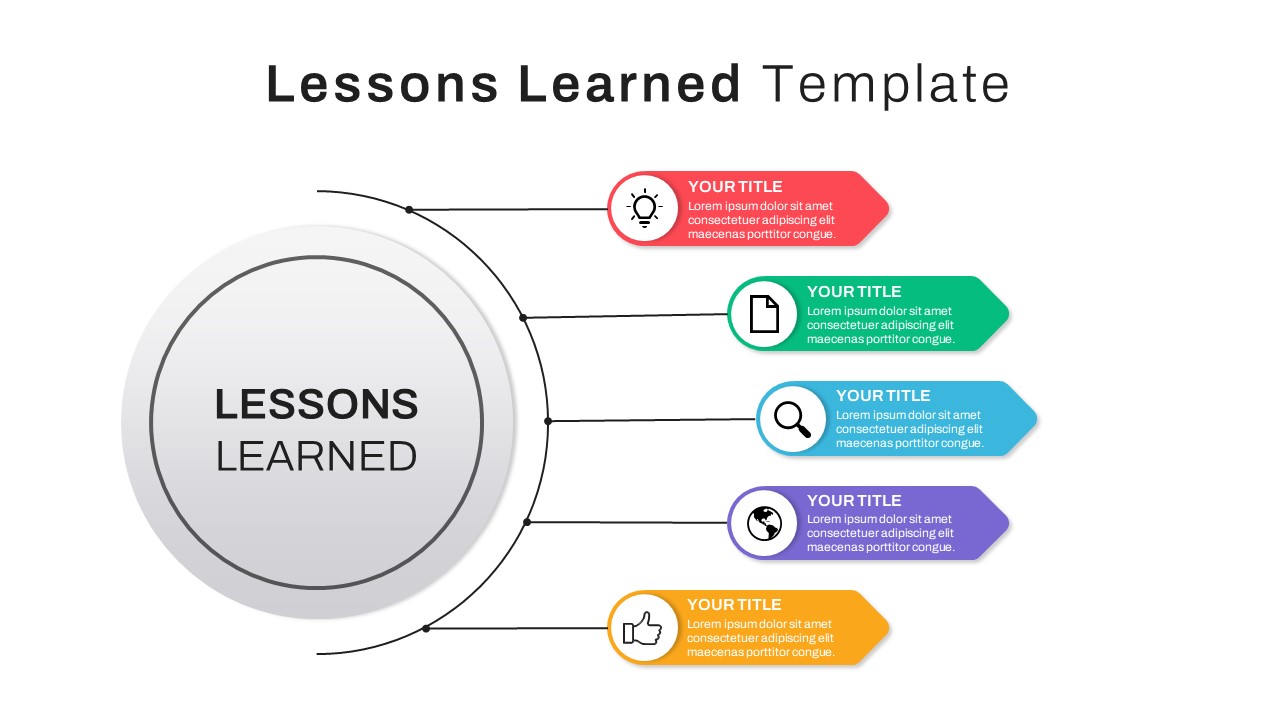 Lessons Learned from the Launch - contextual illustration