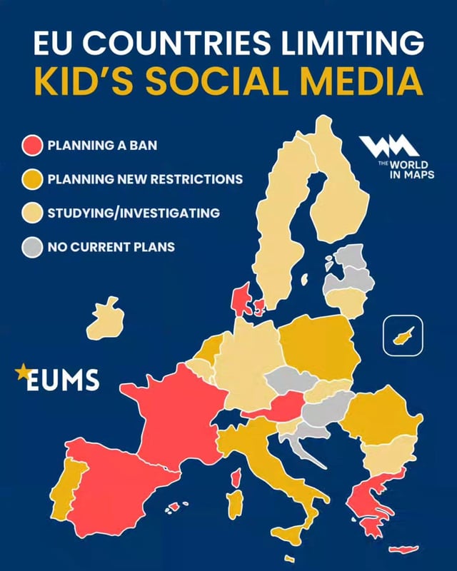 Challenges for Social Media Platforms - visual representation