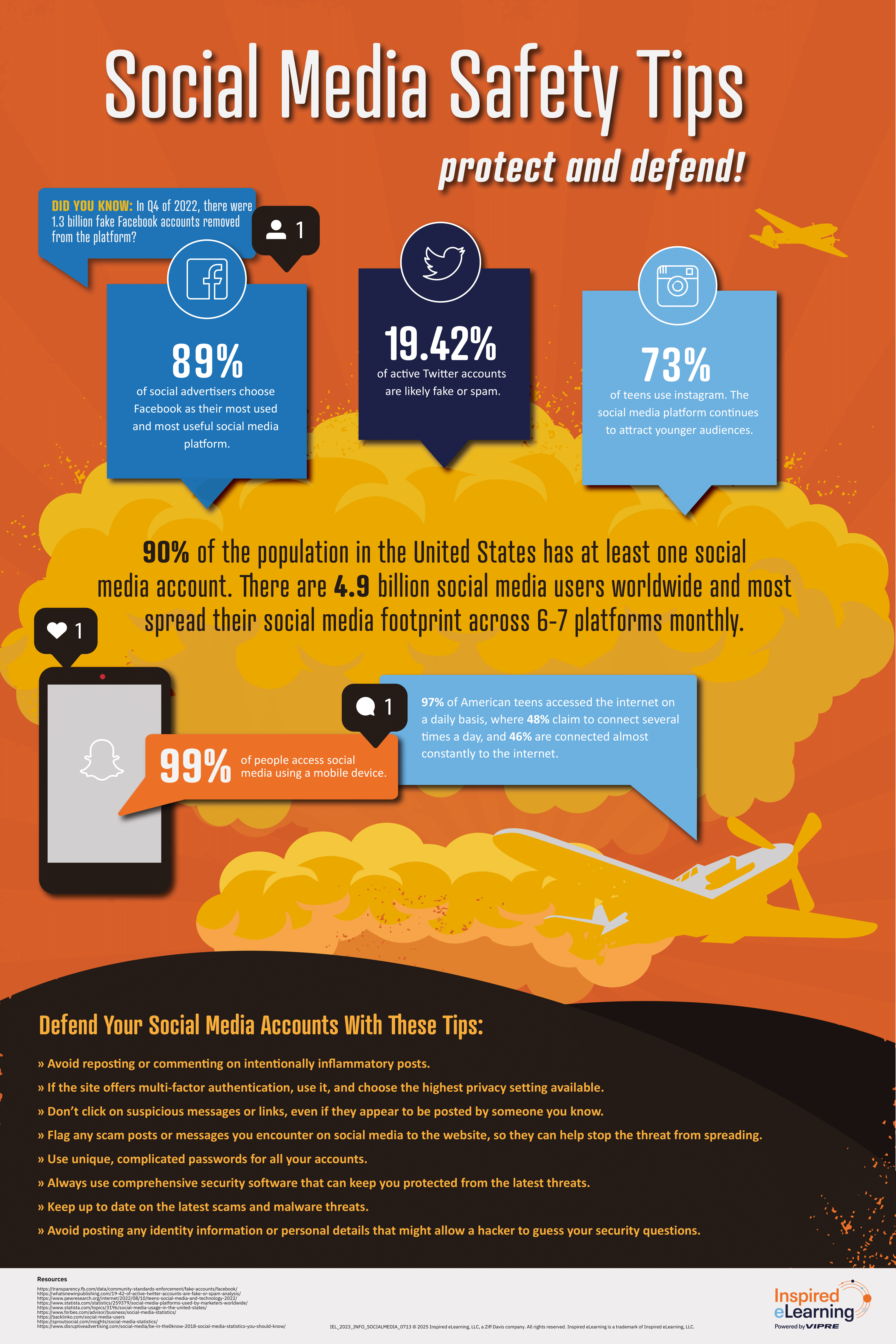 Best Practices for Social Media Platforms - visual representation