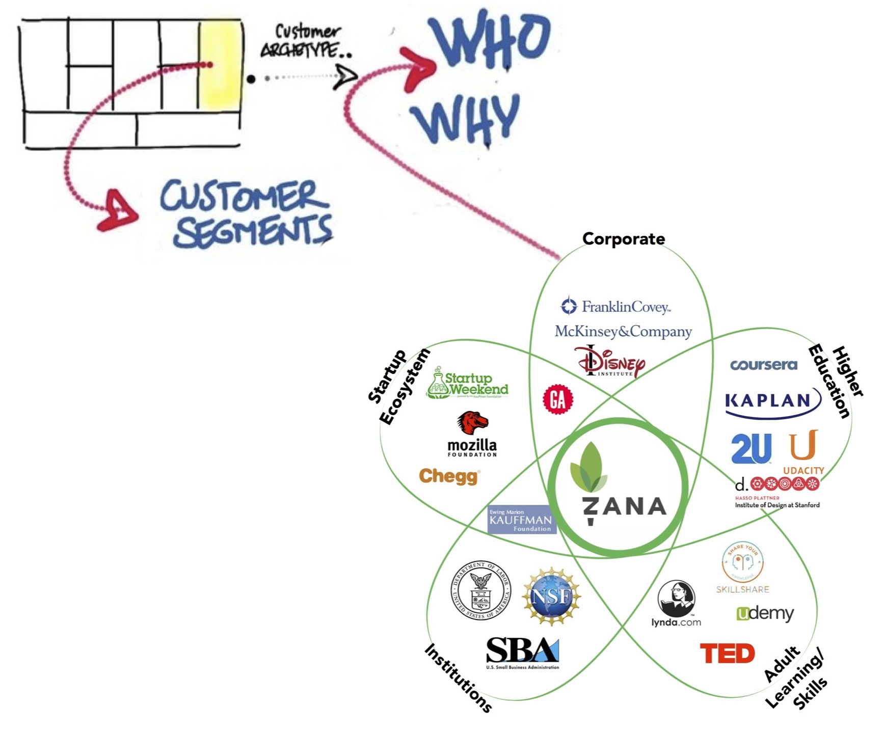 Common Pitfalls and How to Avoid Them - contextual illustration