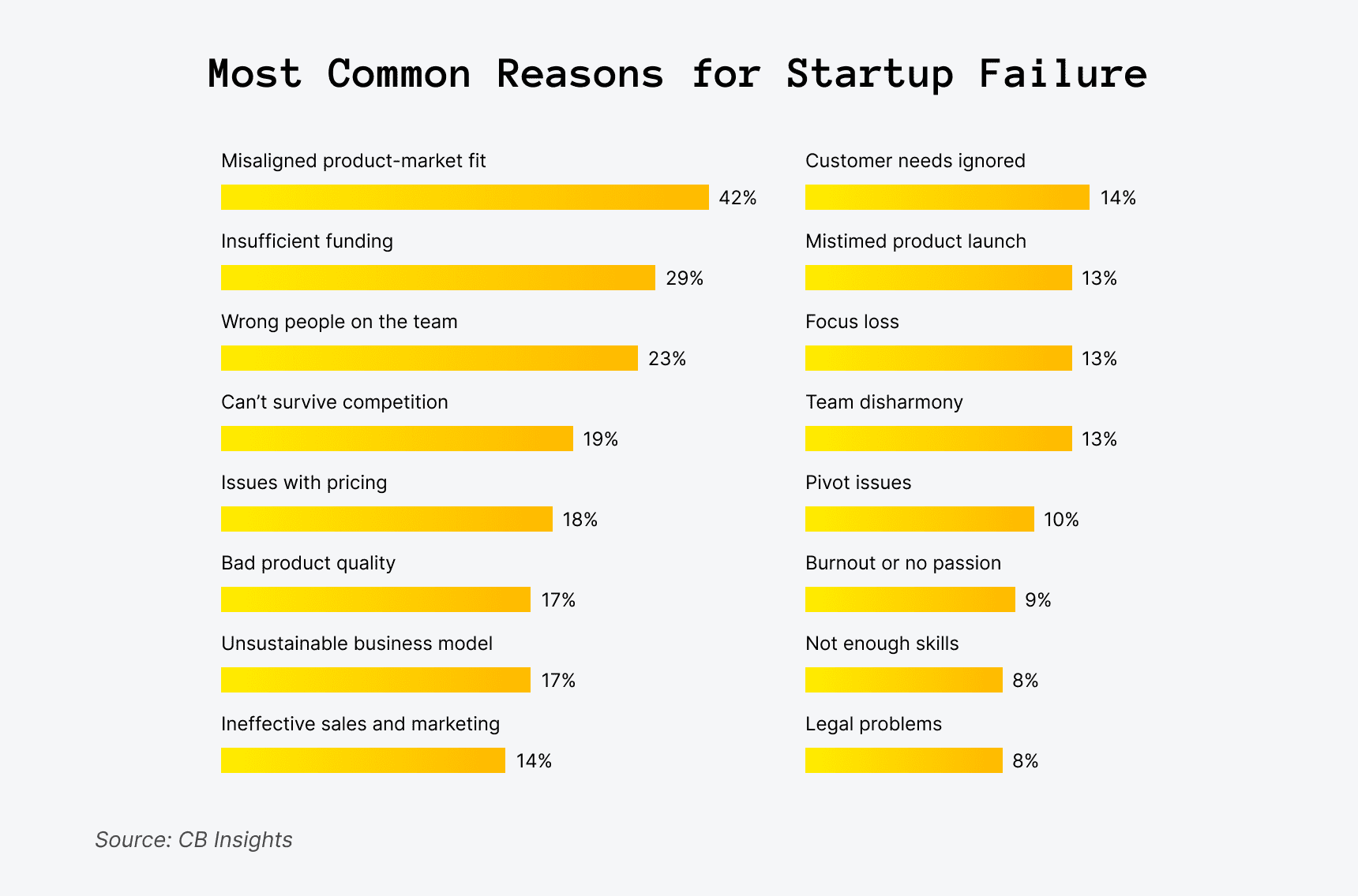 Future Trends in Startup Competitions - contextual illustration