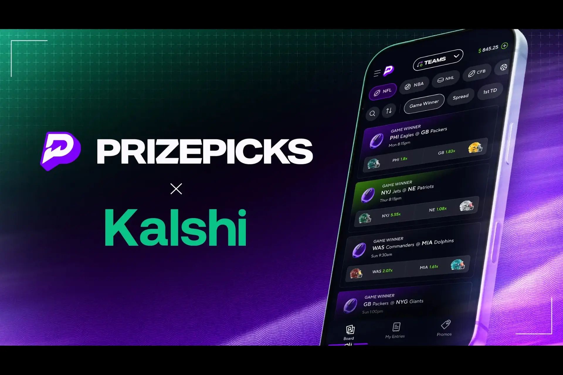 TL; DR - visual representation