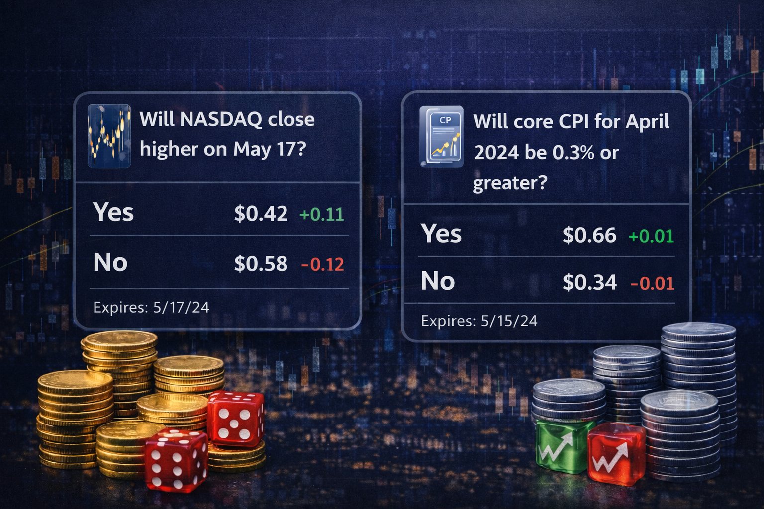 FAQ - visual representation