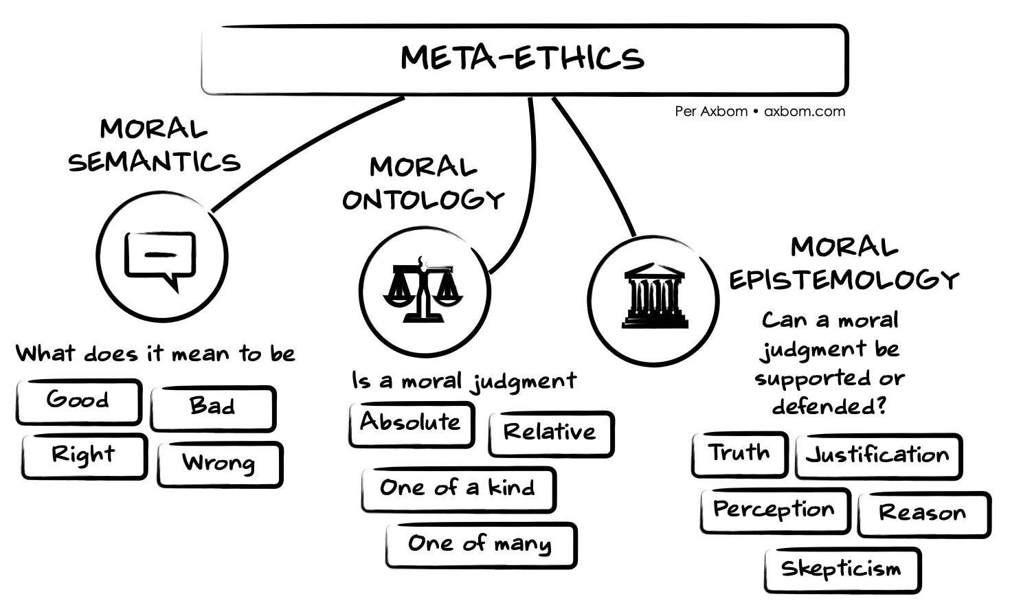 Meta's Dilemma: Engagement vs. Ethics - contextual illustration