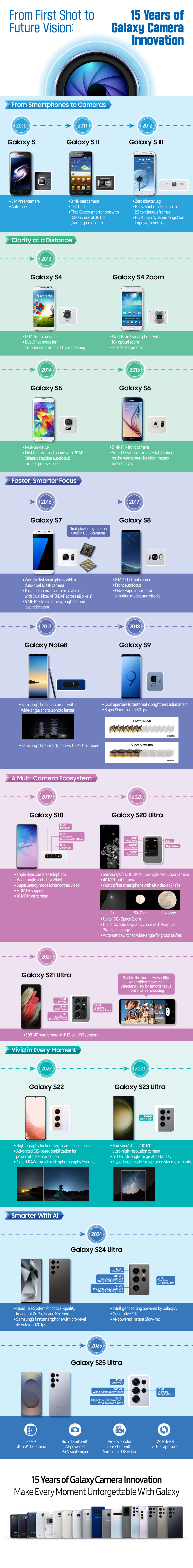 Enhanced Features and Innovations - contextual illustration