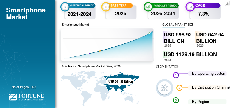 Future Trends and Recommendations - contextual illustration