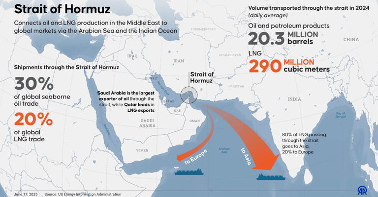 Conclusion: The Long Road Ahead - visual representation