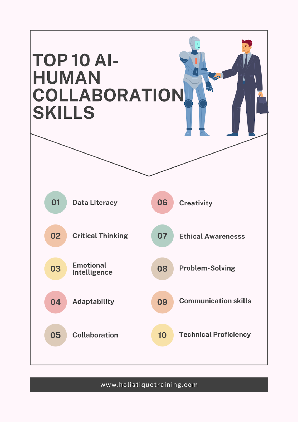 Future Trends in AI - contextual illustration