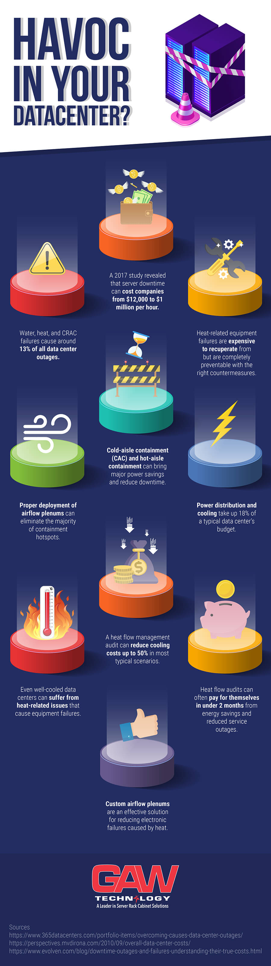 Common Pitfalls and How to Avoid Them - contextual illustration