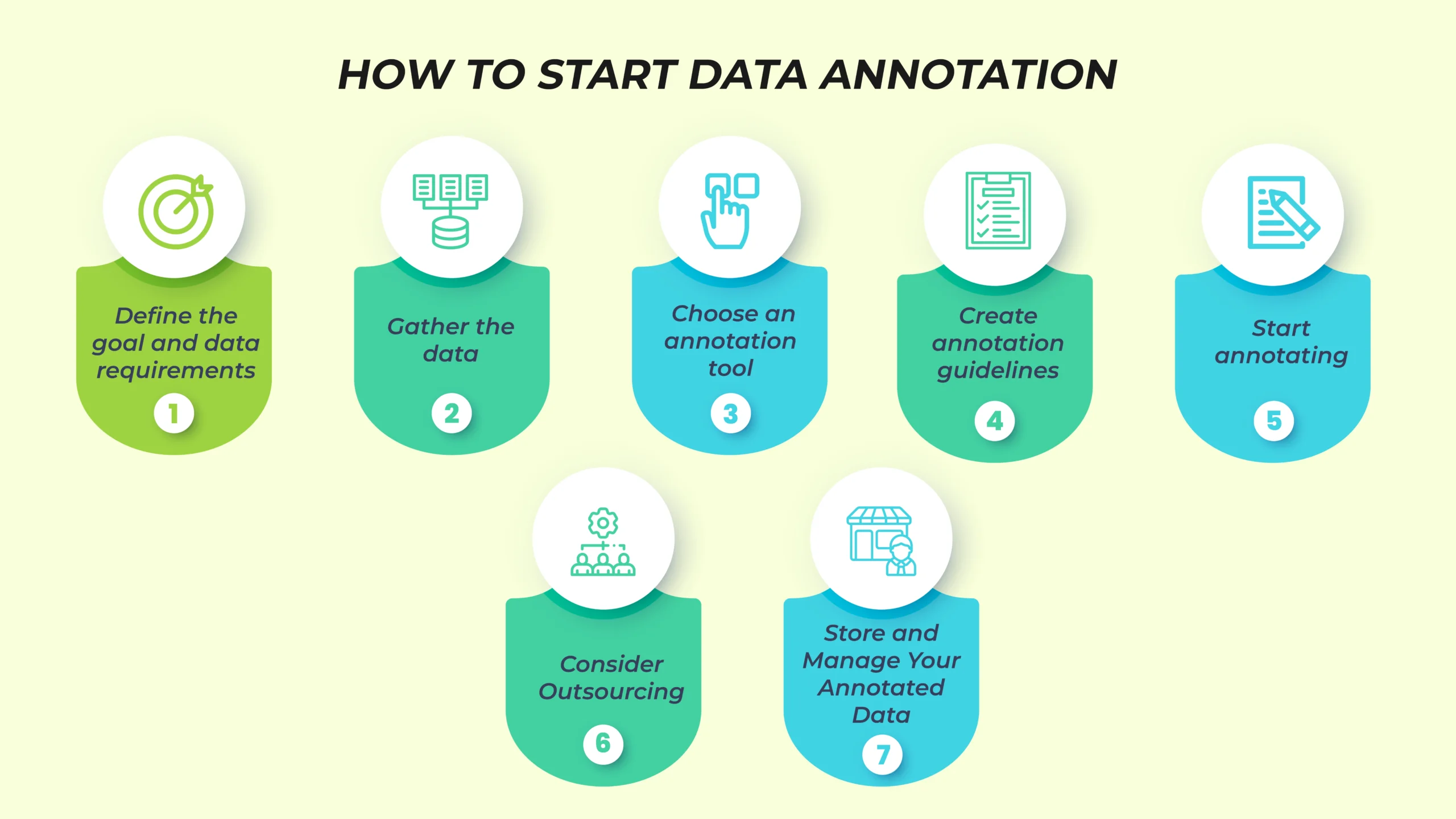 The Context of the Layoffs - visual representation