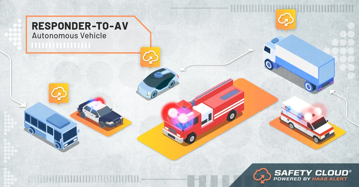 Emergency Response Protocols - contextual illustration