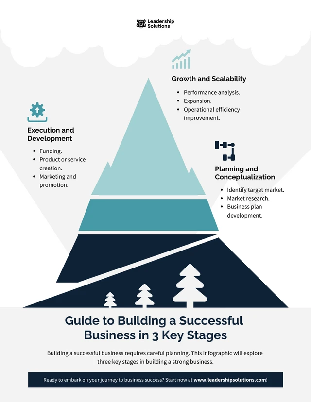 Practical Implementation Guides - contextual illustration