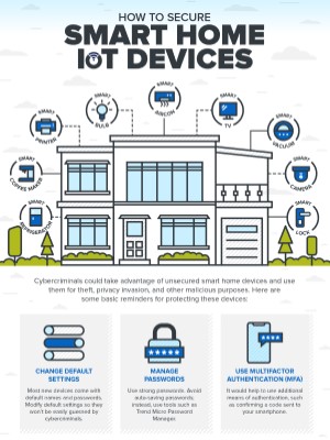 The Decline of Quality - visual representation