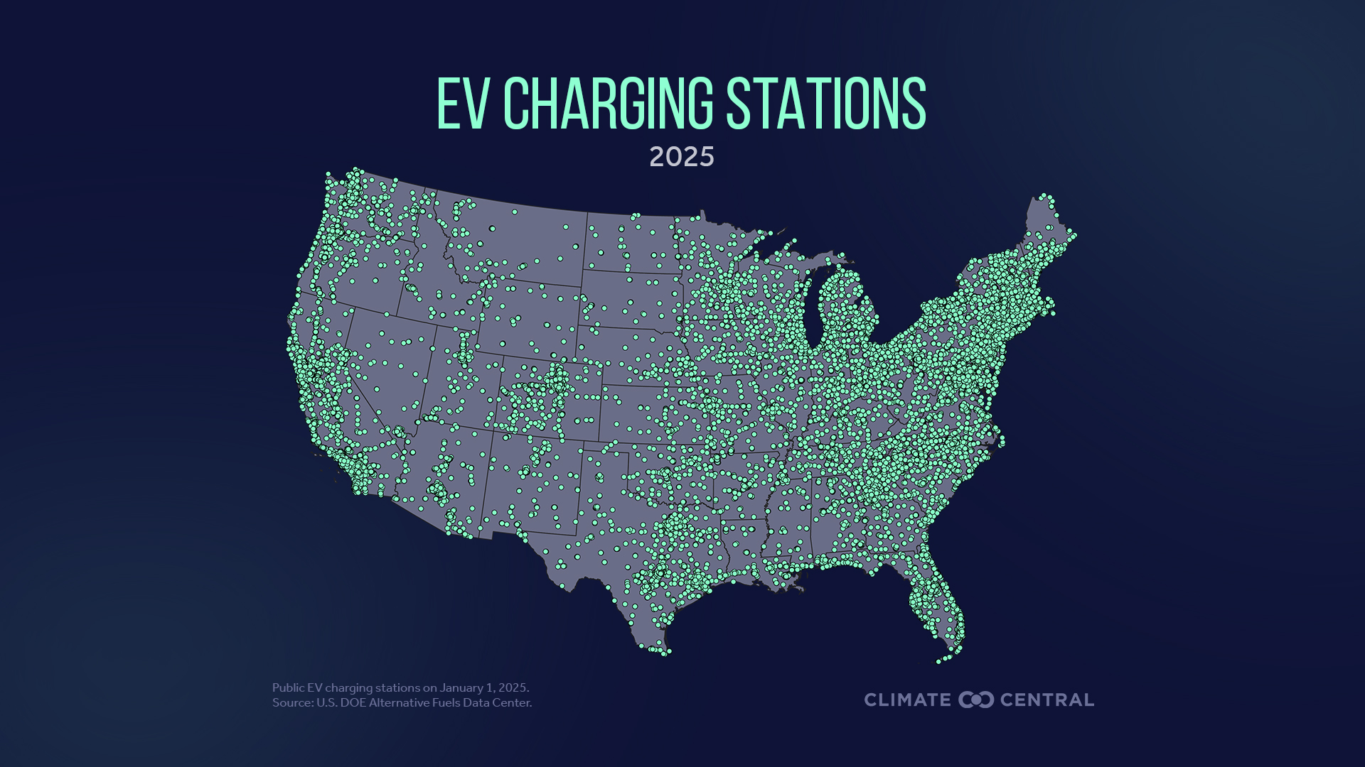 Supply Chain Conundrums - visual representation
