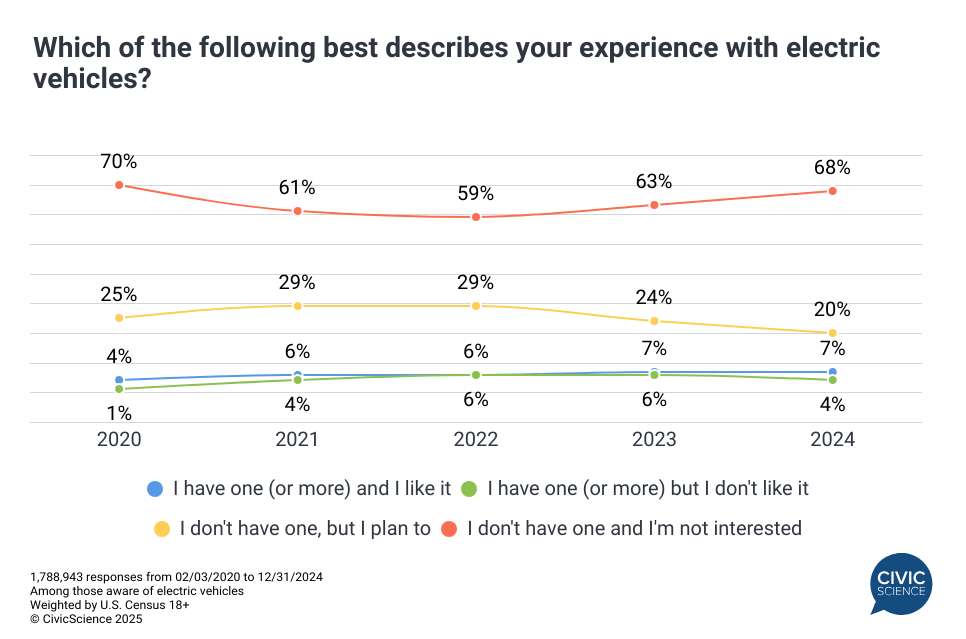 Common Pitfalls and How to Avoid Them - visual representation