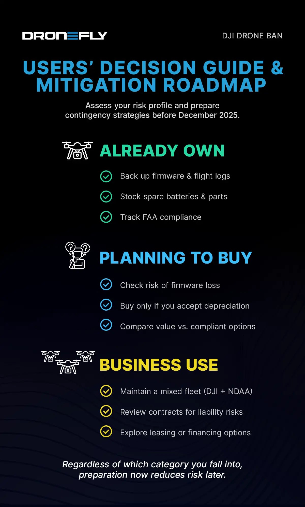 Impact on Consumers - contextual illustration