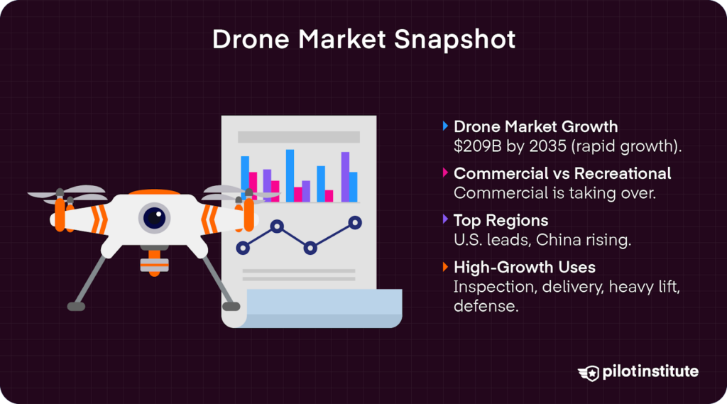 Market Trends and Future Predictions - contextual illustration