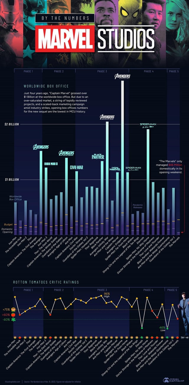 Market Strategy: Competing in a Saturated Landscape - contextual illustration