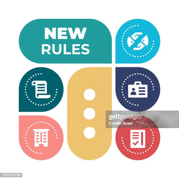 Introduction - visual representation