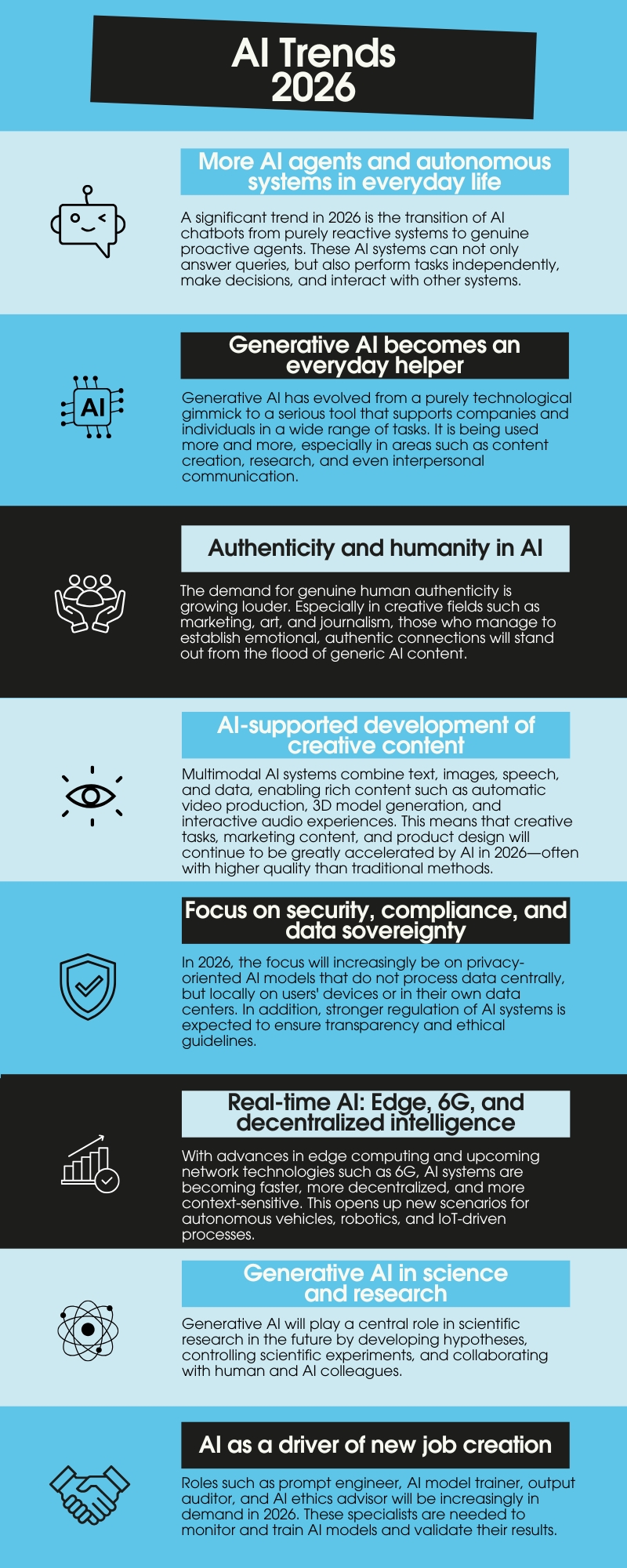 Future Trends in AI Regulation and Development - contextual illustration