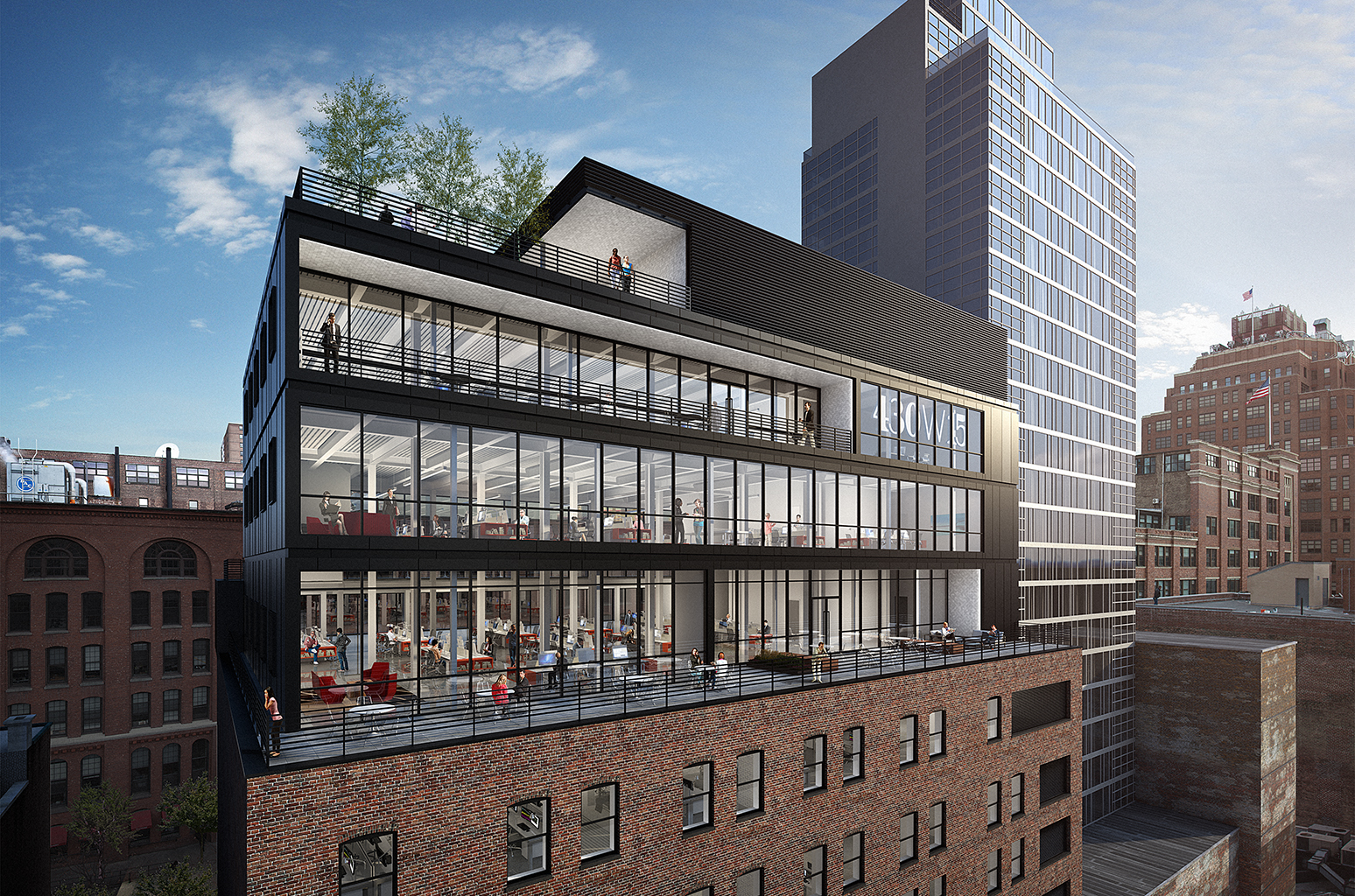 TL; DR - visual representation